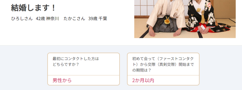 幸せレポート
