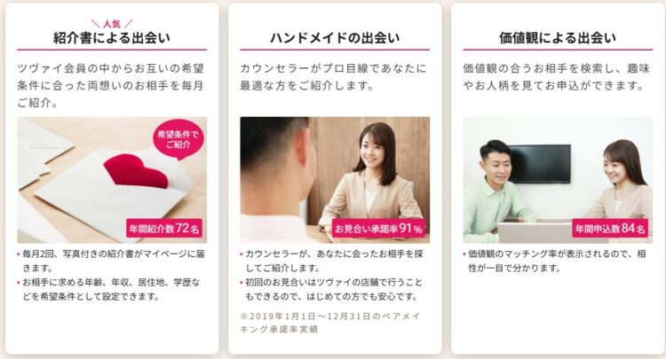 9つの出会い3
