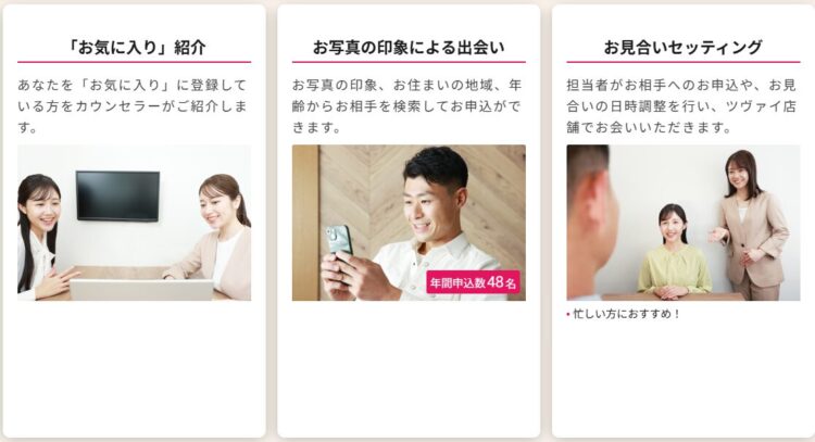9つの出会い